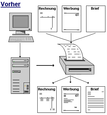 Vorher